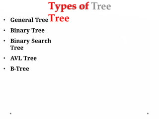 Types of
Tree
• General Tree
• Binary Tree
• Binary Search
Tree
• AVL Tree
• B-Tree
 