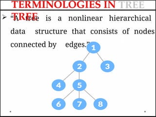  “A tree is a nonlinear hierarchical
data structure that consists of nodes
connected by edges.”
TERMINOLOGIES IN
TREE
 