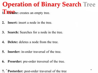 Operation of Binary Search
Tree
1. Create: creates an empty tree.
2. Insert: insert a node in the tree.
3. Search: Searches for a node in the tree.
4. Delete: deletes a node from the tree.
5. Inorder: in-order traversal of the tree.
6. Preorder: pre-order traversal of the tree.
7. Postorder: post-order traversal of the tree
 