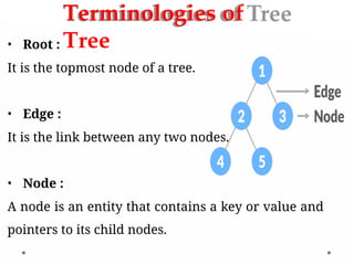 Terminologies of
Tree
• Root :
It is the topmost node of a tree.
• Edge :
It is the link between any two nodes.
• Node :
A node is an entity that contains a key or value and
pointers to its child nodes.
 