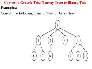 63
Convert a Generic Tree(N-array Tree) to Binary Tree
Examples:
Convert the following Generic Tree to Binary Tree:
 