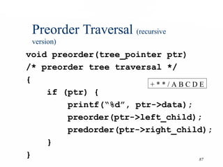 87
Preorder Traversal (recursive
version)
void preorder(tree_pointer ptr)
/* preorder tree traversal */
{
if (ptr) {
printf(“%d”, ptr->data);
preorder(ptr->left_child);
predorder(ptr->right_child);
}
}
+ * * / A B C D E
 