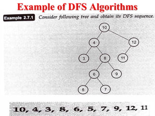 Example of DFS Algorithms
 