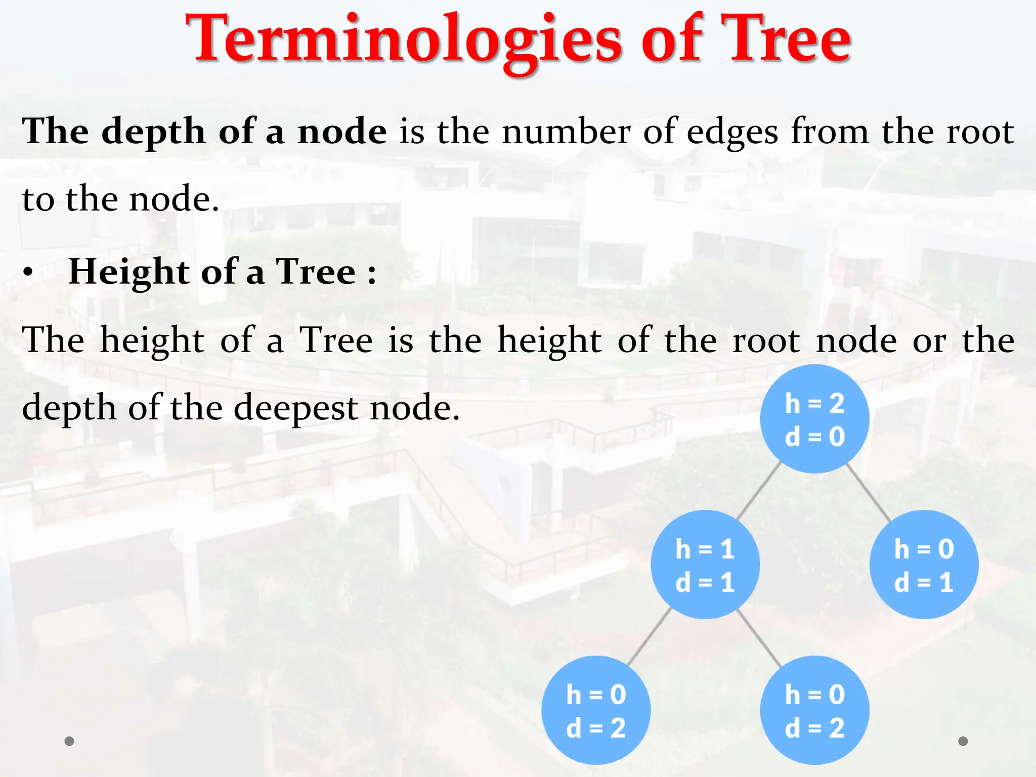 Terminologies of Tree
The depth of a node is the number of edges from the root
to the node.
• Height of a Tree :
The height of a Tree is the height of the root node or the
depth of the deepest node.
 