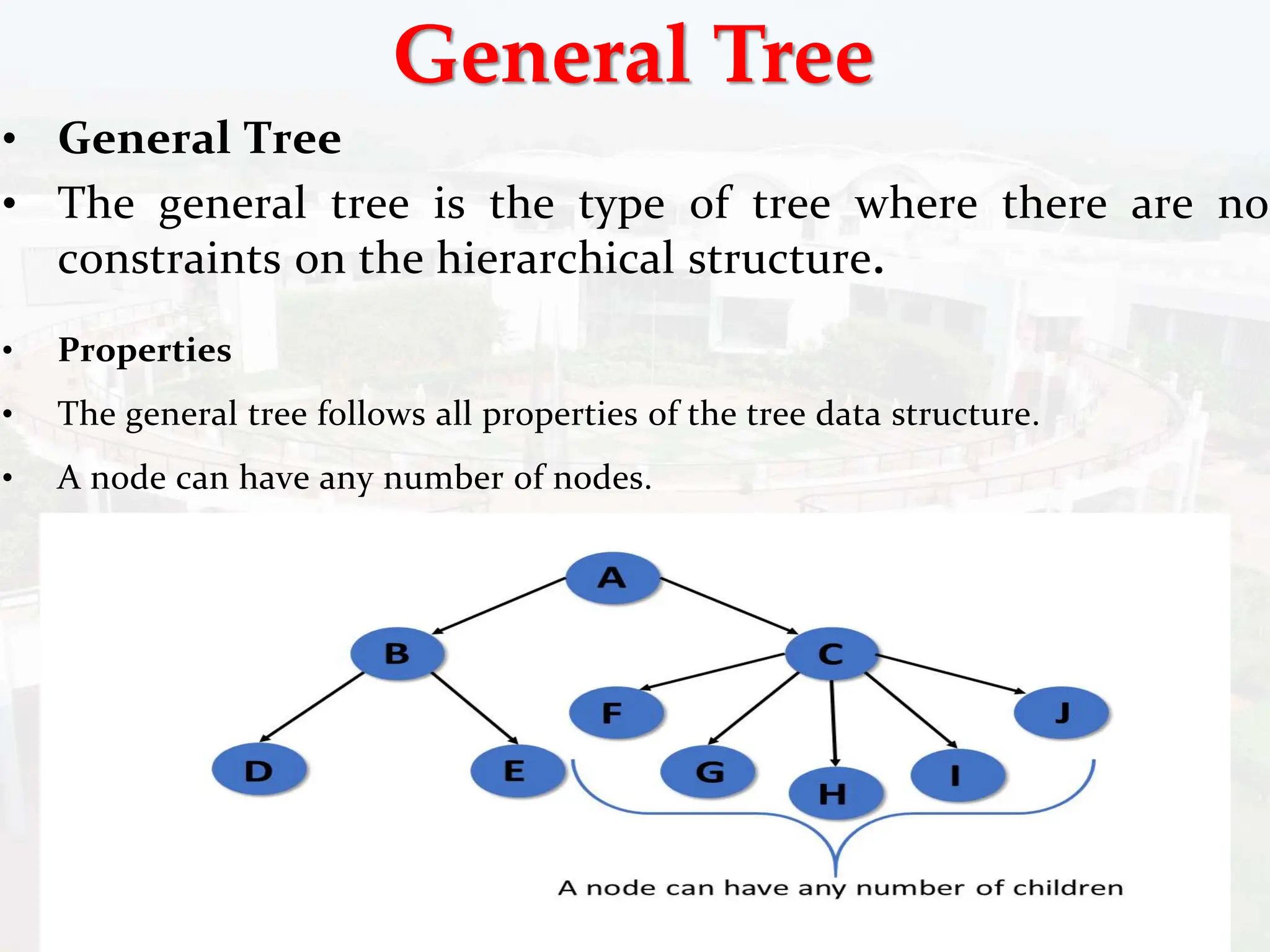 General Tree
• General Tree
• The general tree is the type of tree where there are no
constraints on the hierarchical structure.
• Properties
• The general tree follows all properties of the tree data structure.
• A node can have any number of nodes.
 