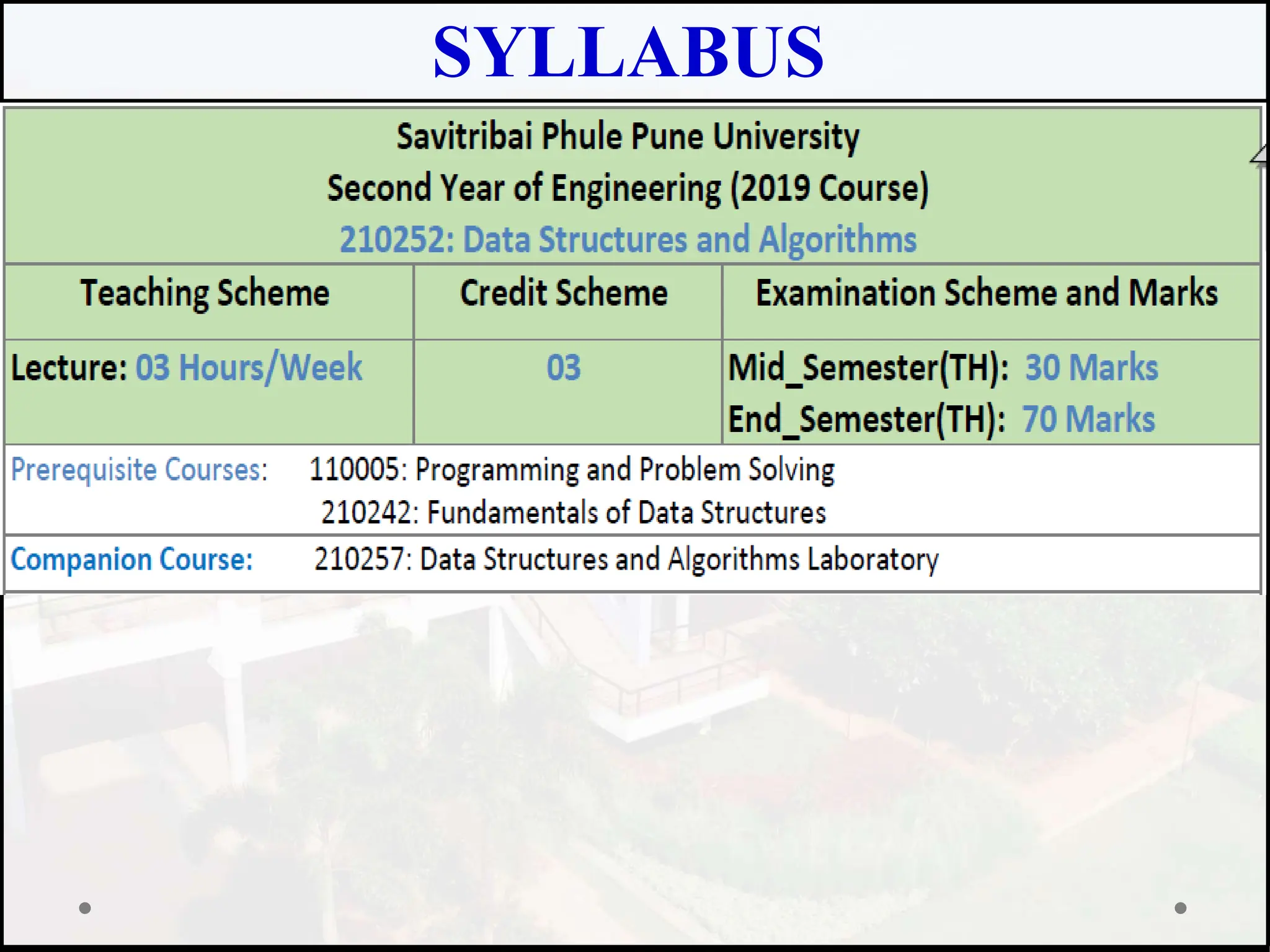 SYLLABUS
 