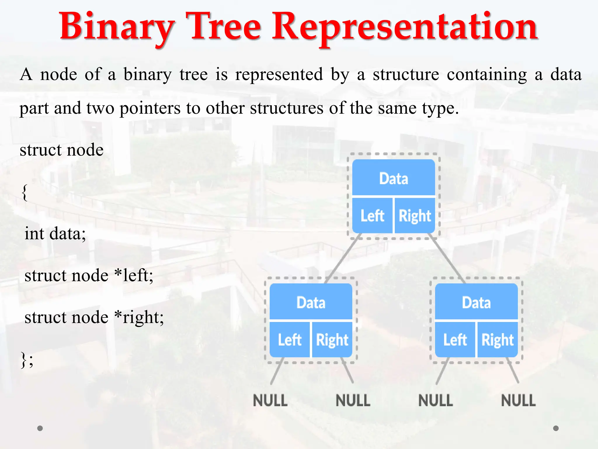 Binary Tree Representation
A node of a binary tree is represented by a structure containing a data
part and two pointers to other structures of the same type.
struct node
{
int data;
struct node *left;
struct node *right;
};
 