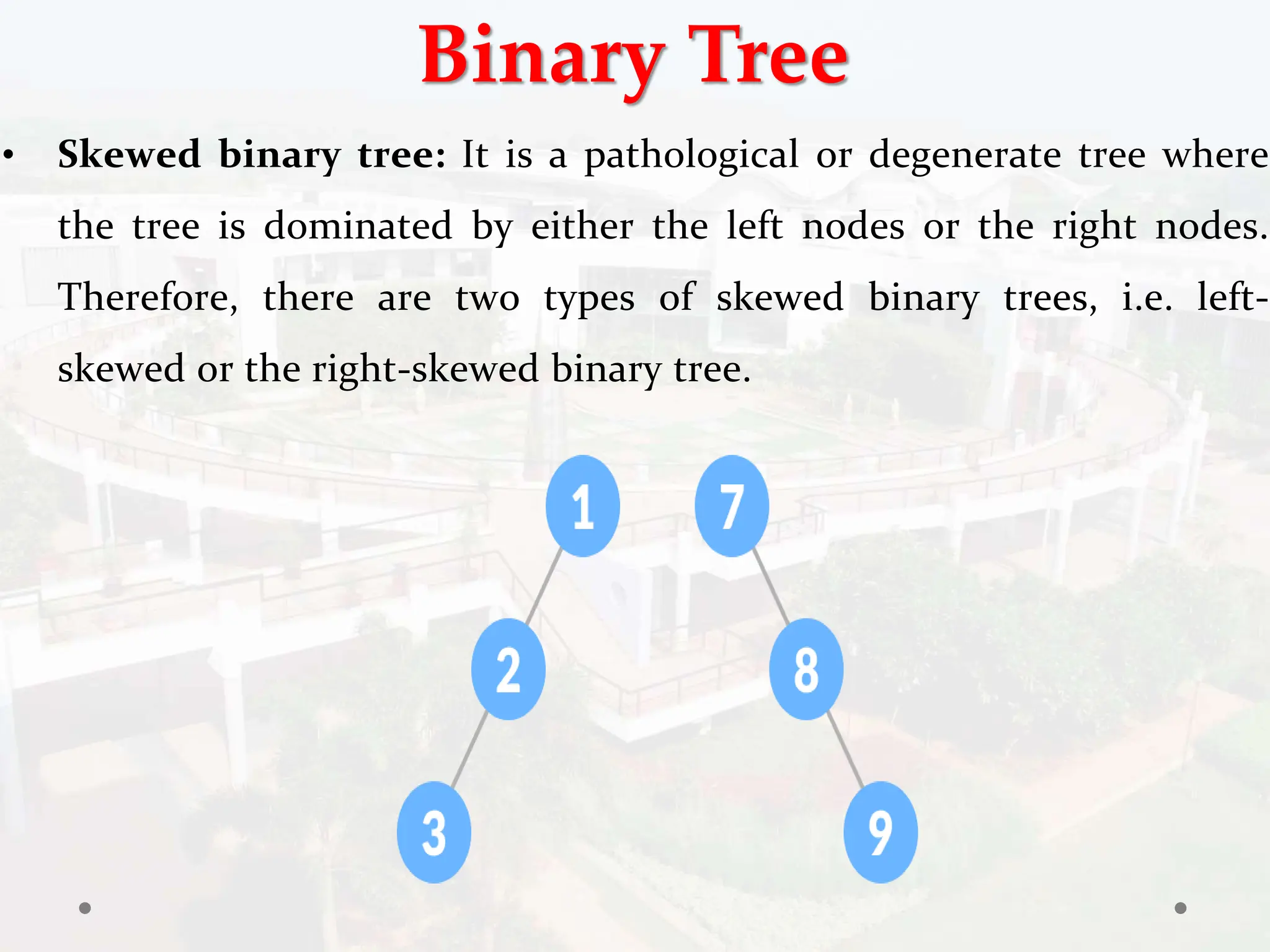 Binary Tree
• Skewed binary tree: It is a pathological or degenerate tree where
the tree is dominated by either the left nodes or the right nodes.
Therefore, there are two types of skewed binary trees, i.e. left-
skewed or the right-skewed binary tree.
 