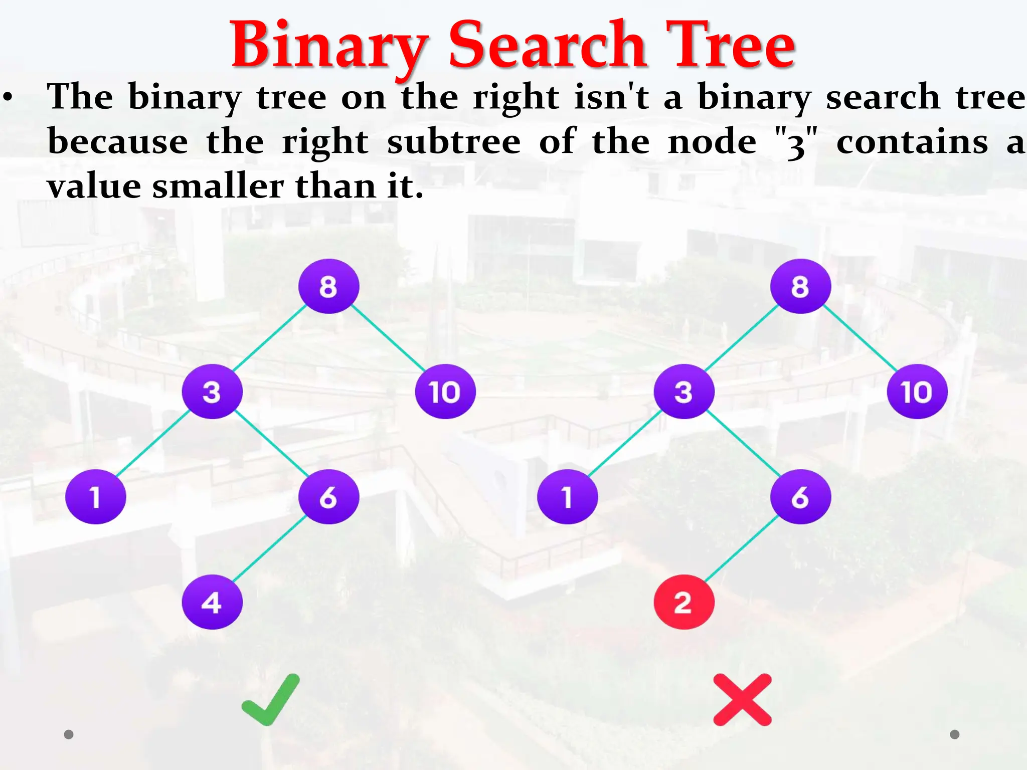 Binary Search Tree
• The binary tree on the right isn't a binary search tree
because the right subtree of the node "3" contains a
value smaller than it.
 