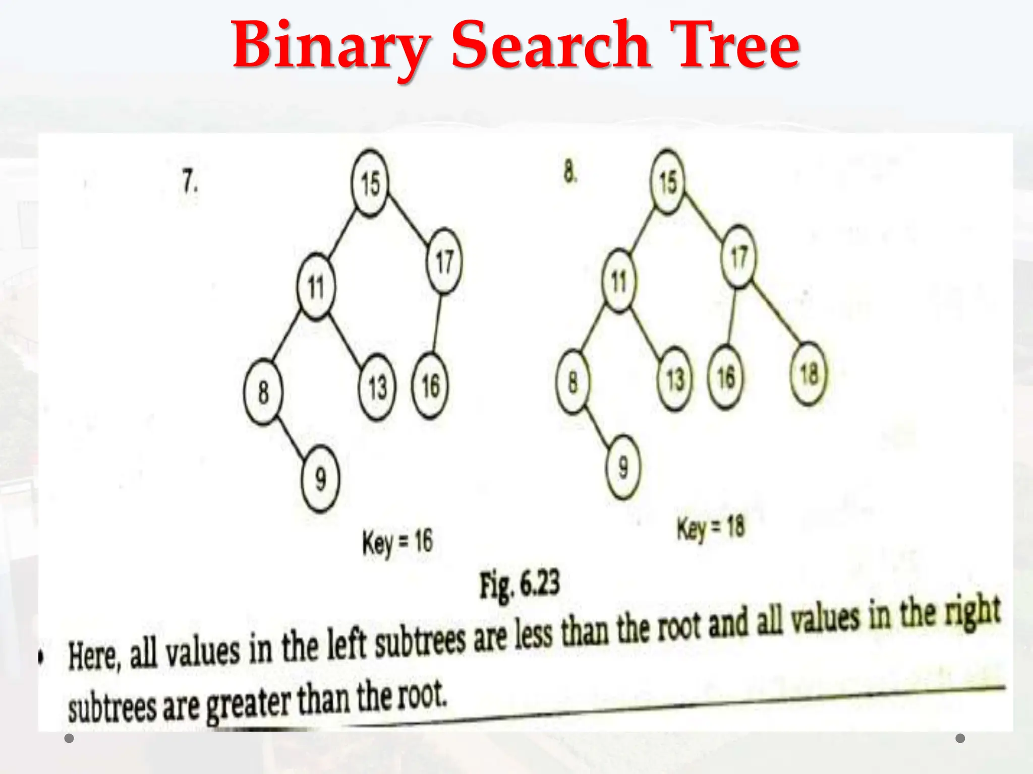Binary Search Tree
 