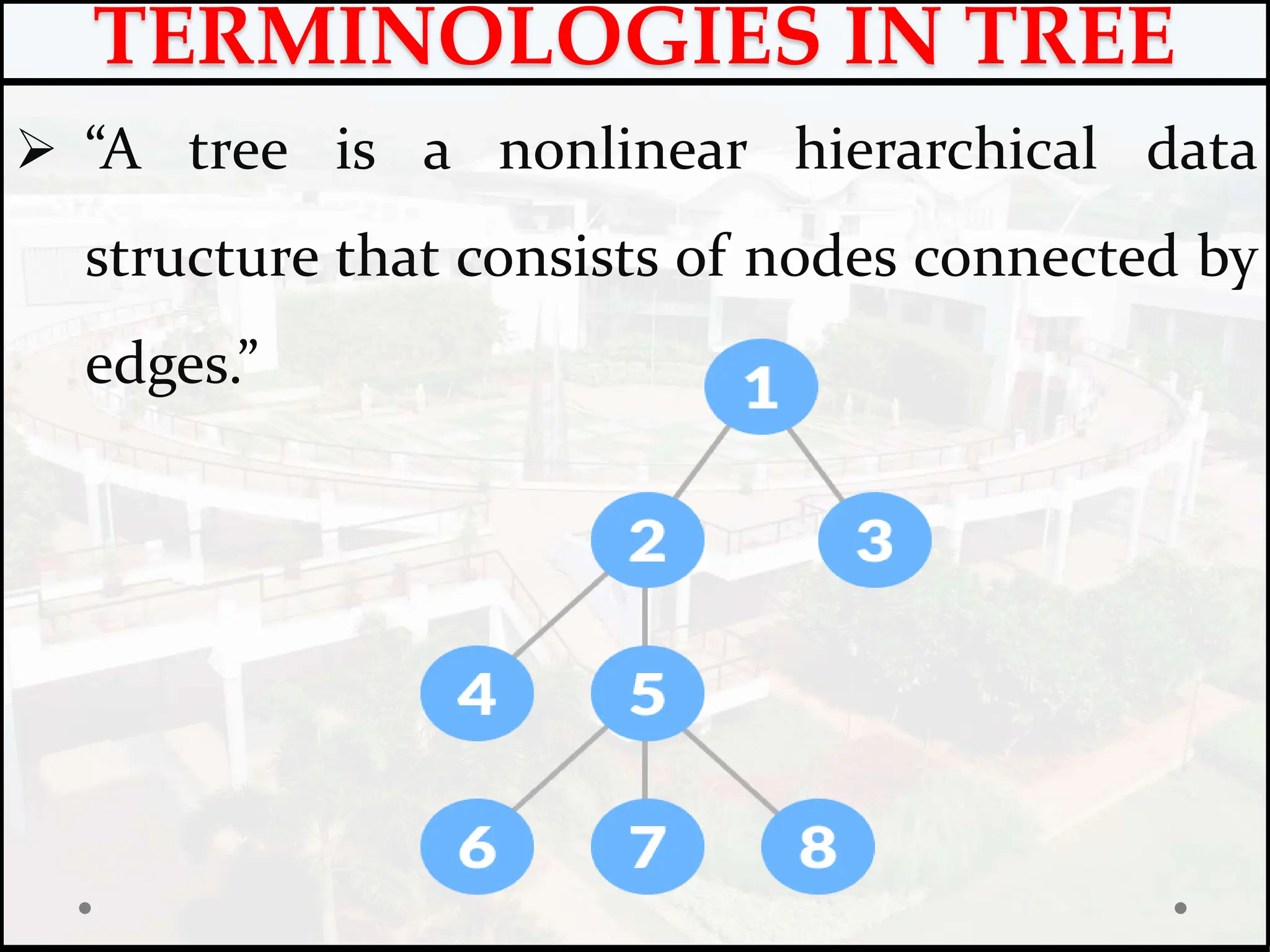  “A tree is a nonlinear hierarchical data
structure that consists of nodes connected by
edges.”
TERMINOLOGIES IN TREE
 