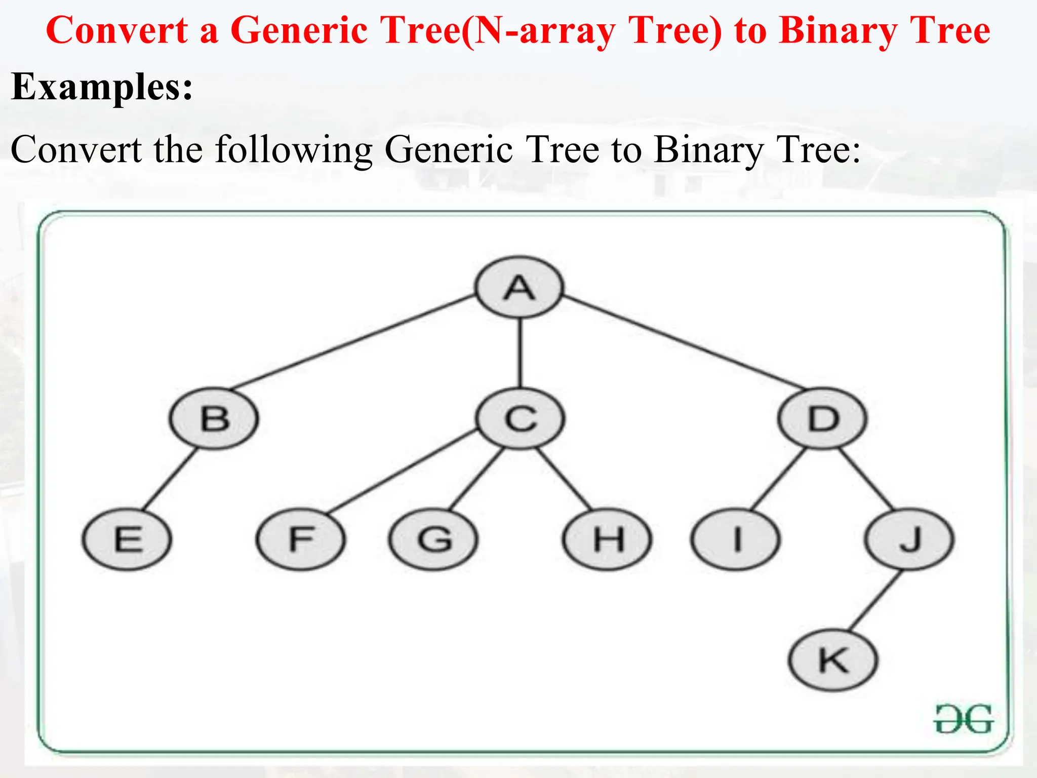 60
Convert a Generic Tree(N-array Tree) to Binary Tree
Examples:
Convert the following Generic Tree to Binary Tree:
 
