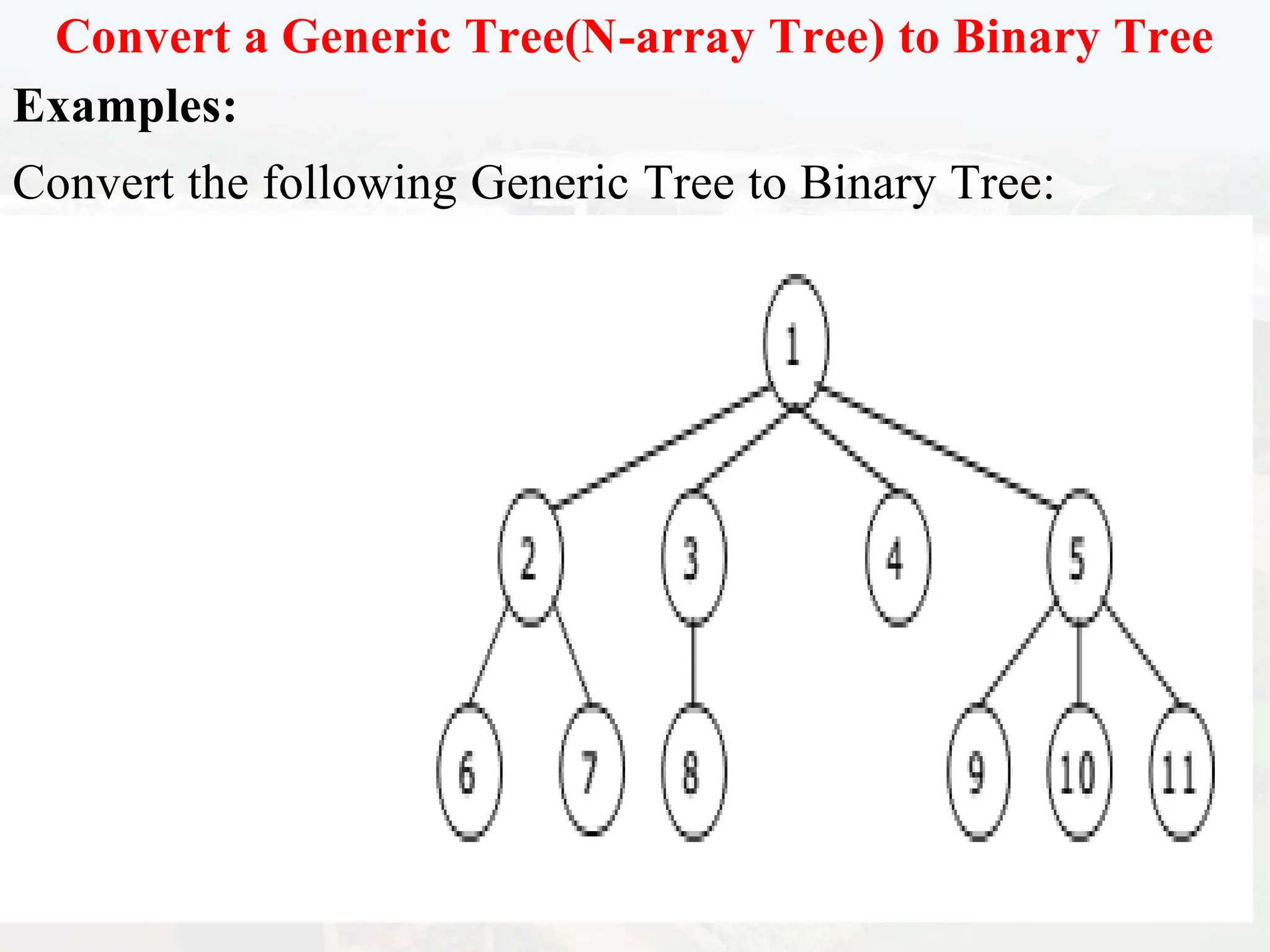 63
Convert a Generic Tree(N-array Tree) to Binary Tree
Examples:
Convert the following Generic Tree to Binary Tree:
 