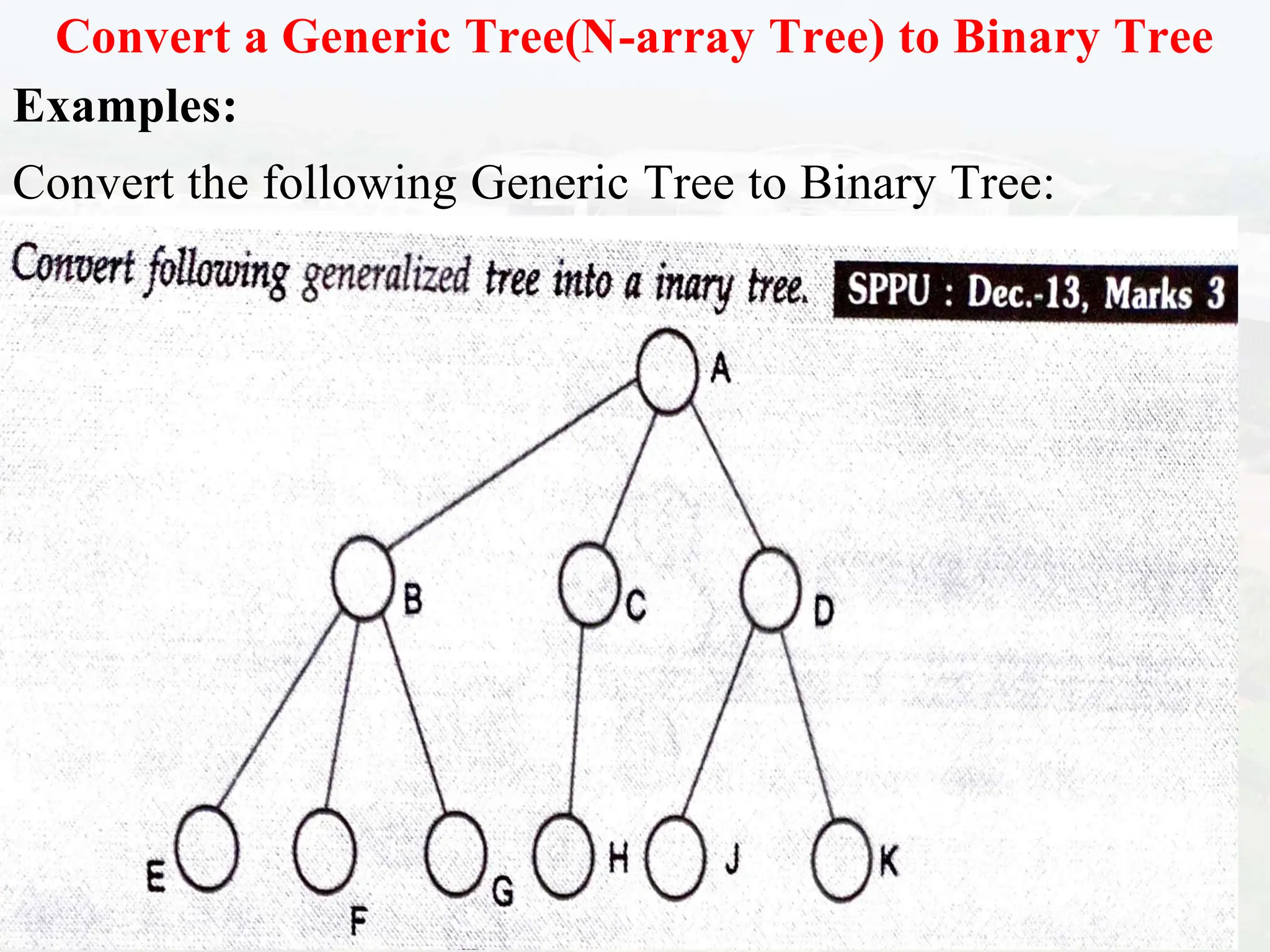 65
Convert a Generic Tree(N-array Tree) to Binary Tree
Examples:
Convert the following Generic Tree to Binary Tree:
 