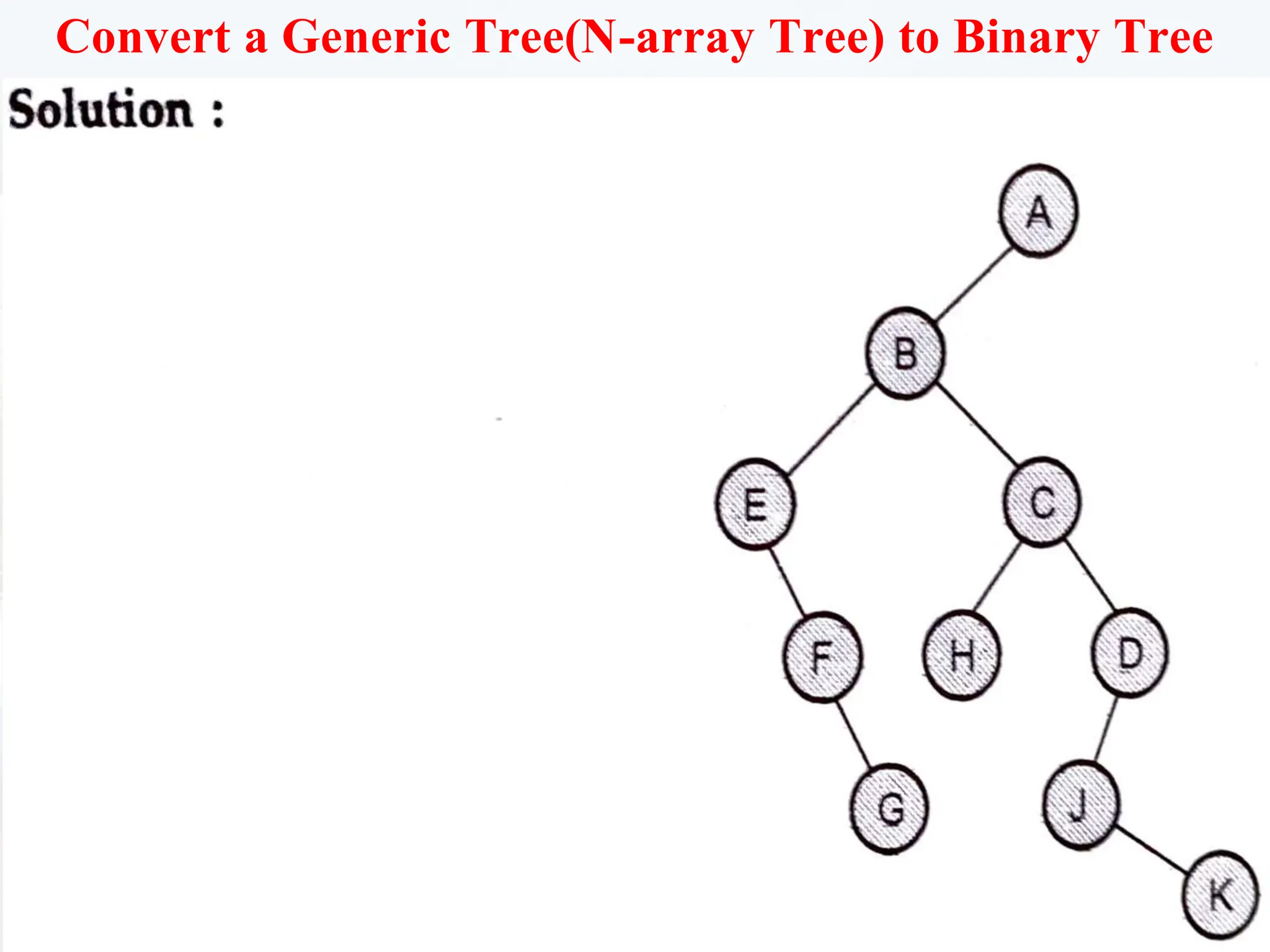 66
Convert a Generic Tree(N-array Tree) to Binary Tree
Examples:
 