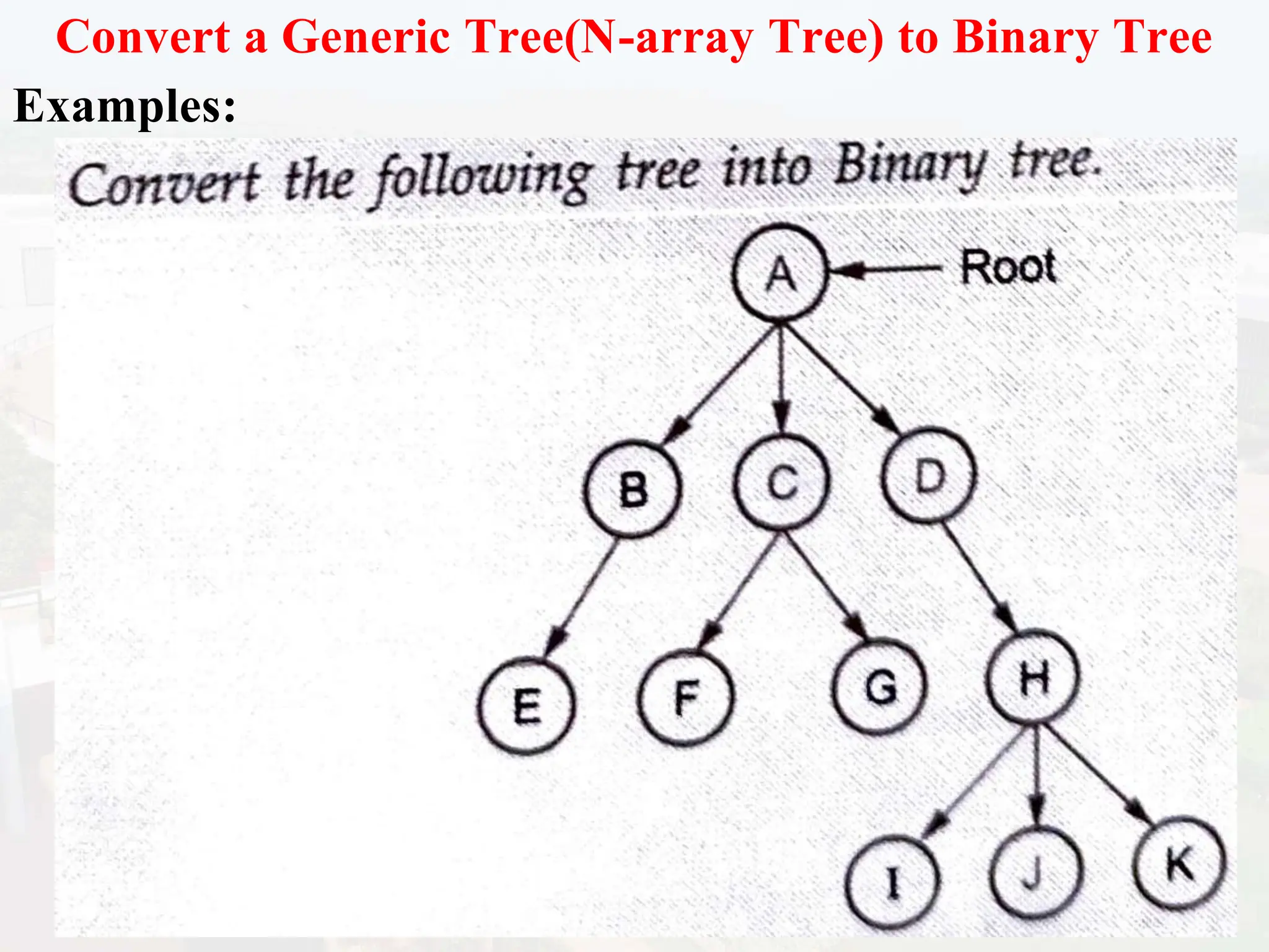 67
Convert a Generic Tree(N-array Tree) to Binary Tree
Examples:
 