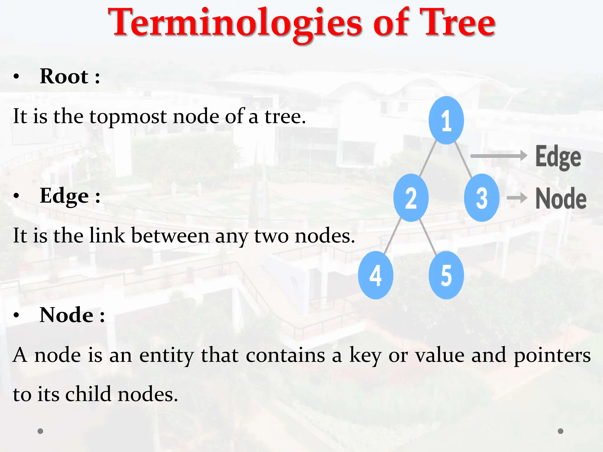 Terminologies of Tree
• Root :
It is the topmost node of a tree.
• Edge :
It is the link between any two nodes.
• Node :
A node is an entity that contains a key or value and pointers
to its child nodes.
 