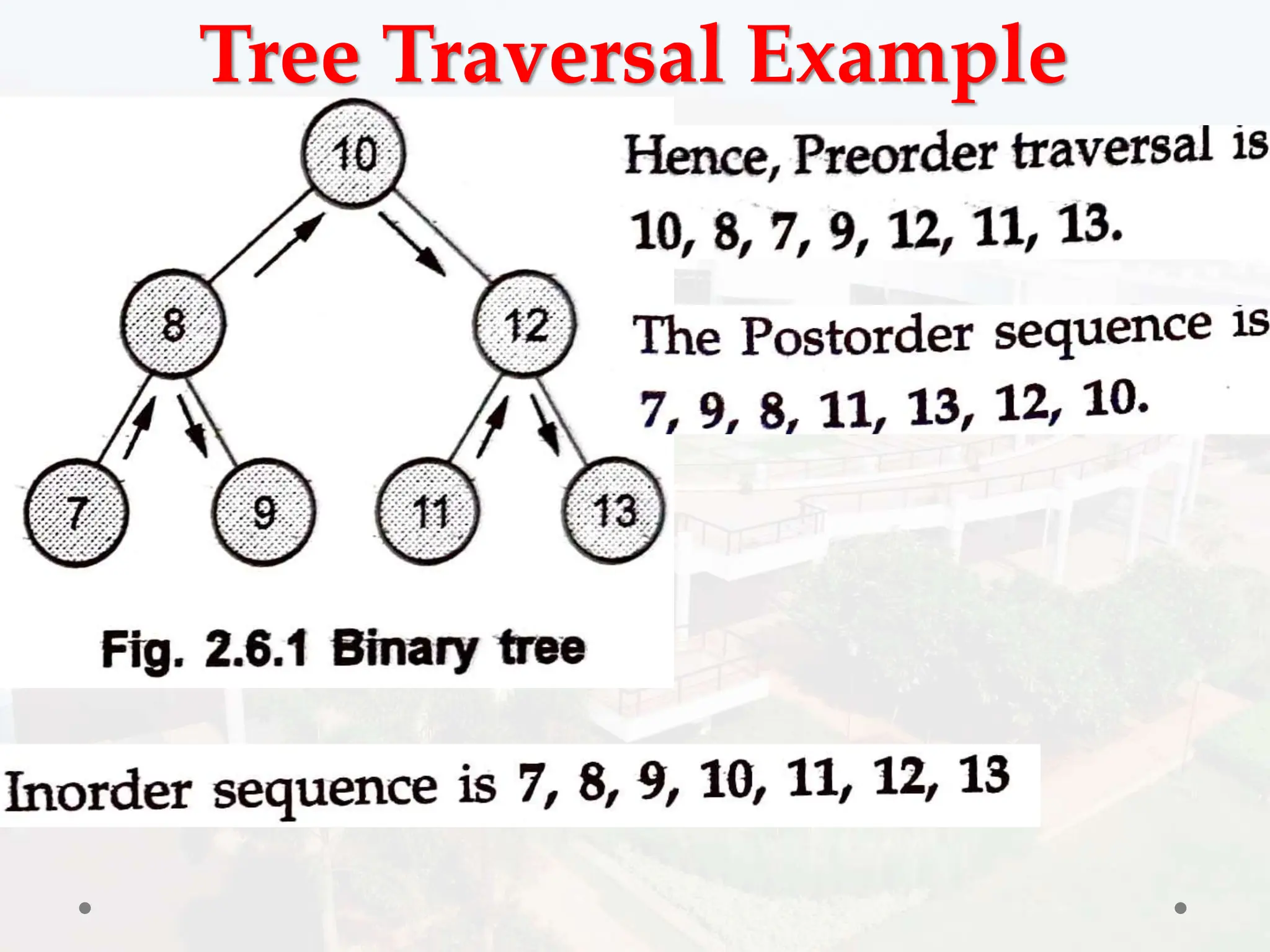 Tree Traversal Example
 