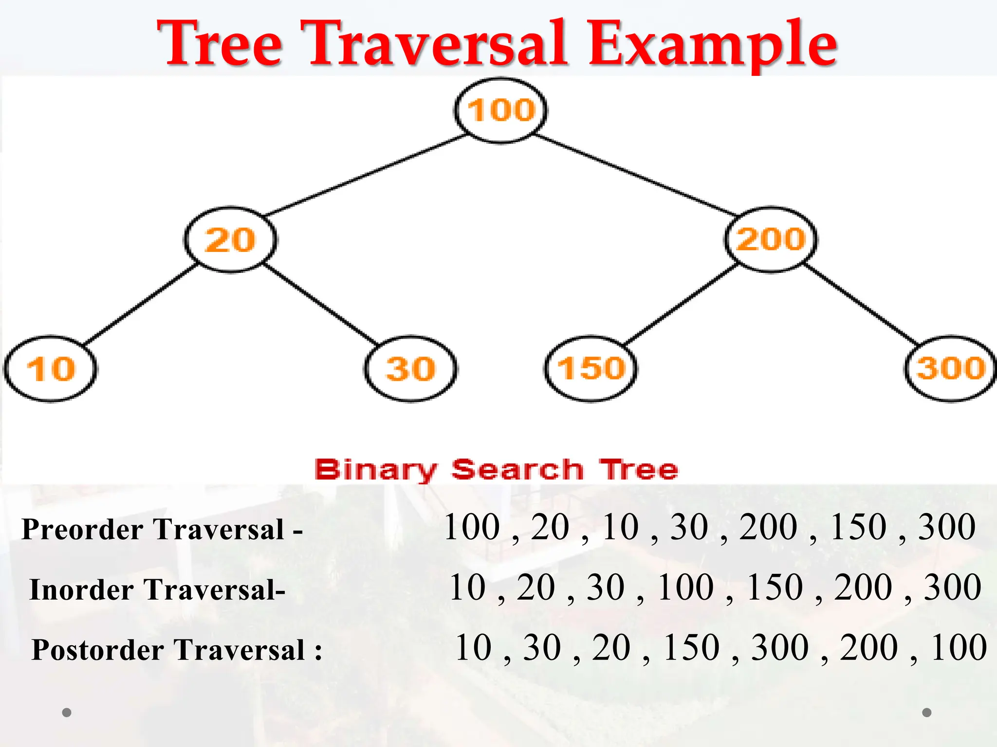 Tree Traversal Example
Preorder Traversal - 100 , 20 , 10 , 30 , 200 , 150 , 300
Inorder Traversal- 10 , 20 , 30 , 100 , 150 , 200 , 300
Postorder Traversal : 10 , 30 , 20 , 150 , 300 , 200 , 100
 