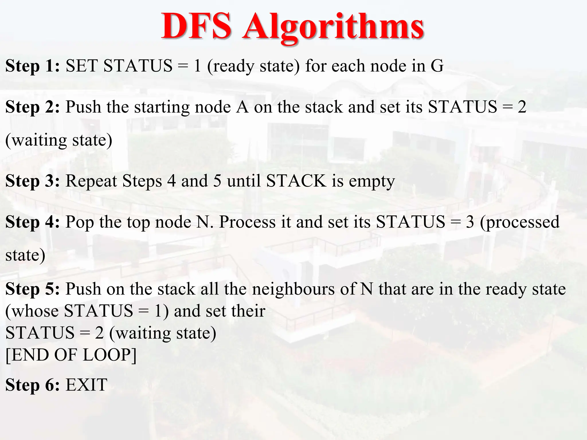 DFS Algorithms
Step 1: SET STATUS = 1 (ready state) for each node in G
Step 2: Push the starting node A on the stack and set its STATUS = 2
(waiting state)
Step 3: Repeat Steps 4 and 5 until STACK is empty
Step 4: Pop the top node N. Process it and set its STATUS = 3 (processed
state)
Step 5: Push on the stack all the neighbours of N that are in the ready state
(whose STATUS = 1) and set their
STATUS = 2 (waiting state)
[END OF LOOP]
Step 6: EXIT
 