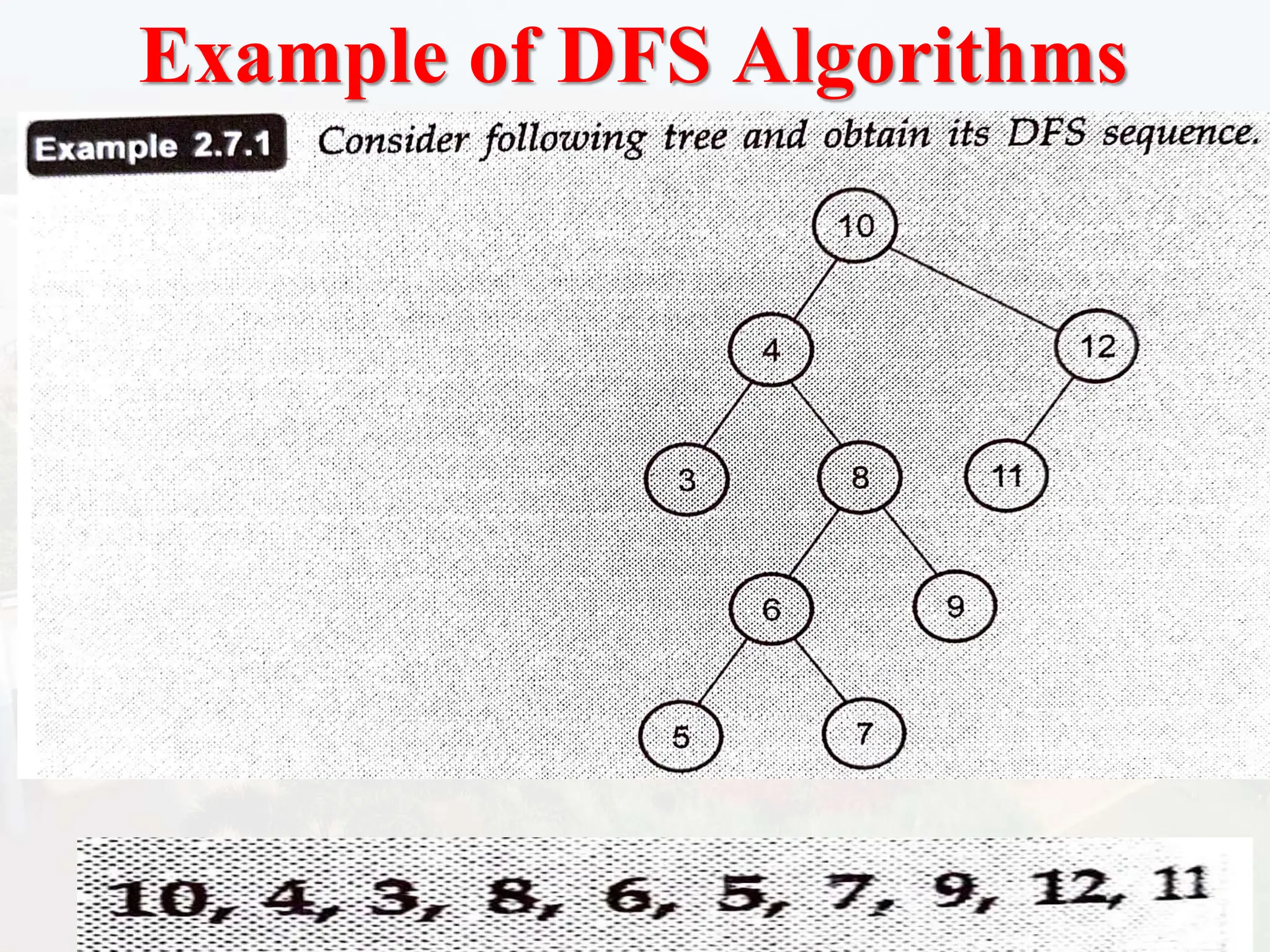 Example of DFS Algorithms
 