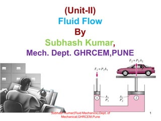 1
(Unit-II)
Fluid Flow
By
Subhash Kumar,
Mech. Dept. GHRCEM,PUNE
Subhash Kumar(Fluid Mechanics),Dept. of
Mechanical,GHRCEM,Pune
 
