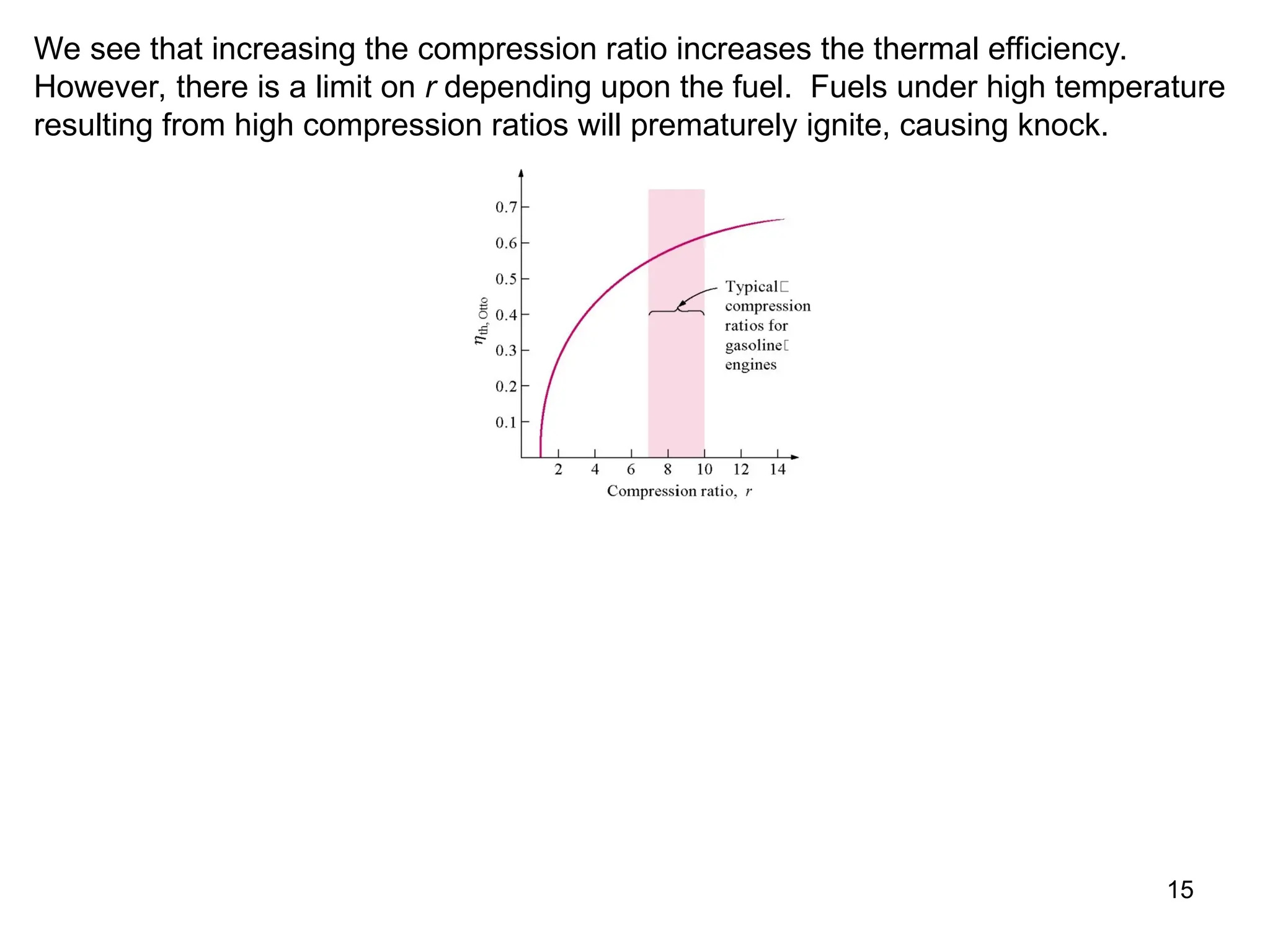 15
We see that increasing the compression ratio increases the thermal efficiency.
However, there is a limit on r depending upon the fuel. Fuels under high temperature
resulting from high compression ratios will prematurely ignite, causing knock.
 