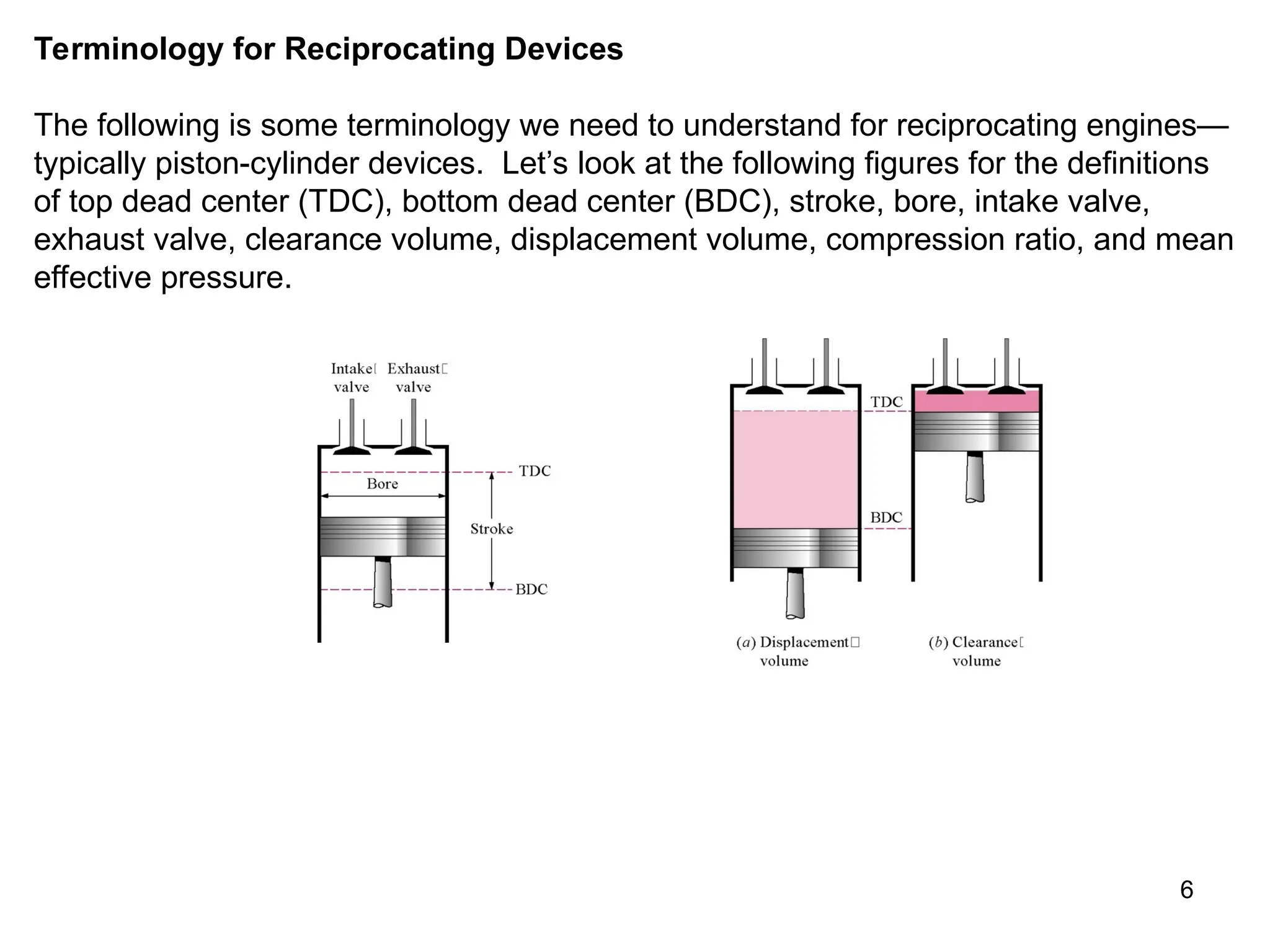 6
Terminology for Reciprocating Devices
The following is some terminology we need to understand for reciprocating engines—
typically piston-cylinder devices. Let’s look at the following figures for the definitions
of top dead center (TDC), bottom dead center (BDC), stroke, bore, intake valve,
exhaust valve, clearance volume, displacement volume, compression ratio, and mean
effective pressure.
 