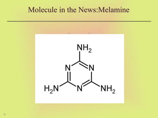 13
Molecule in the News:Melamine
 