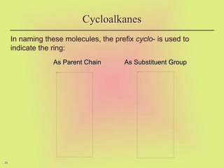 25
In naming these molecules, the prefix cyclo- is used to
indicate the ring:
Cycloalkanes
As Parent Chain As Substituent Group
 
