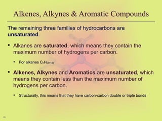 29
Alkenes, Alkynes & Aromatic Compounds
The remaining three families of hydrocarbons are
unsaturated.
• Alkanes are saturated, which means they contain the
maximum number of hydrogens per carbon.
• For alkanes CnH(2n+2)
• Alkenes, Alkynes and Aromatics are unsaturated, which
means they contain less than the maximum number of
hydrogens per carbon.
• Structurally, this means that they have carbon-carbon double or triple bonds
 