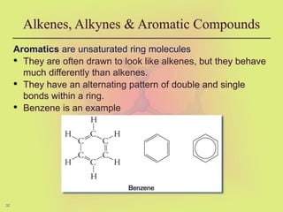 32
Alkenes, Alkynes & Aromatic Compounds
Aromatics are unsaturated ring molecules
• They are often drawn to look like alkenes, but they behave
much differently than alkenes.
• They have an alternating pattern of double and single
bonds within a ring.
• Benzene is an example
 