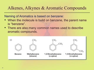 35
Alkenes, Alkynes & Aromatic Compounds
Naming of Aromatics is based on benzene:
• When the molecule is build on benzene, the parent name
is “benzene”.
• There are also many common names used to describe
aromatic compounds.
 
