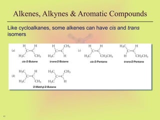 41
Alkenes, Alkynes & Aromatic Compounds
Like cycloalkanes, some alkenes can have cis and trans
isomers
 