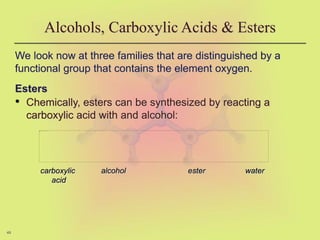 49
We look now at three families that are distinguished by a
functional group that contains the element oxygen.
Esters
• Chemically, esters can be synthesized by reacting a
carboxylic acid with and alcohol:
Alcohols, Carboxylic Acids & Esters
carboxylic
acid
alcohol ester water
 