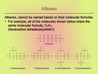 1
5
Alkanes, cannot be named based on their molecular formulas
Alkanes, cannot be named based on their molecular formulas
• For example, all of the molecules shown below share the
For example, all of the molecules shown below share the
same molecular formula, C
same molecular formula, C6
6H
H14
14
(
(hexacarbon tetradecahydride
hexacarbon tetradecahydride?)
?)
Alkanes
C C C C C C
H
H
H
H H H H H
H
H
H
H
H
H
C C C C C H
H
H
H
C
H H H
H
H
H
H
H
H
H
n-hexane
n-hexane
2-methyl-pentane
2-methyl-pentane
C C C C C H
H
H
H
C
H H
H
H
H
H
H
H
H
H
C C C C
H
H
H
C
H H
H
H
C
H
H
H
H
H
H
H
C C C C
H
H
H
C
H
H
H
C
H
H
H
H
H
H
H
H
3-methyl-pentane
3-methyl-pentane 2,2-dimethylbutane
2,2-dimethylbutane 2,3-dimethylbutane
2,3-dimethylbutane
 