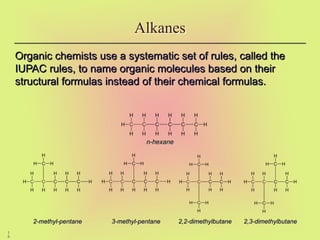 1
6
Organic chemists use a systematic set of rules, called the
Organic chemists use a systematic set of rules, called the
IUPAC rules, to name organic molecules based on their
IUPAC rules, to name organic molecules based on their
structural formulas instead of their chemical formulas.
structural formulas instead of their chemical formulas.
Alkanes
C C C C C C
H
H
H
H H H H H
H
H
H
H
H
H
C C C C C H
H
H
H
C
H H H
H
H
H
H
H
H
H
n-hexane
n-hexane
2-methyl-pentane
2-methyl-pentane
C C C C C H
H
H
H
C
H H
H
H
H
H
H
H
H
H
C C C C
H
H
H
C
H H
H
H
C
H
H
H
H
H
H
H
C C C C
H
H
H
C
H
H
H
C
H
H
H
H
H
H
H
H
3-methyl-pentane
3-methyl-pentane 2,2-dimethylbutane
2,2-dimethylbutane 2,3-dimethylbutane
2,3-dimethylbutane
 