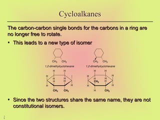 2
6
The carbon-carbon single bonds for the carbons in a ring are
The carbon-carbon single bonds for the carbons in a ring are
no longer free to rotate.
no longer free to rotate.
• This leads to a new type of isomer
This leads to a new type of isomer
• Since the two structures share the same name, they are not
Since the two structures share the same name, they are not
constitutional isomers.
constitutional isomers.
Cycloalkanes
CH3 CH3 CH3 CH3
H
H H
H
CH3
CH3
H
H
H
H H
H
H
H
H
H
CH3
H
CH3
H
H
H H
1,2-dimethylcyclohexane 1,2-dimethylcyclohexane
 