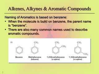 3
5
Alkenes, Alkynes & Aromatic Compounds
Alkenes, Alkynes & Aromatic Compounds
Naming of Aromatics is based on benzene:
Naming of Aromatics is based on benzene:
• When the molecule is build on benzene, the parent name
When the molecule is build on benzene, the parent name
is “benzene”.
is “benzene”.
• There are also many common names used to describe
There are also many common names used to describe
aromatic compounds.
aromatic compounds.
 