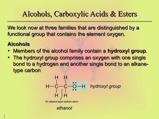 4
5
We look now at three families that are distinguished by a
We look now at three families that are distinguished by a
functional group that contains the element oxygen.
functional group that contains the element oxygen.
Alcohols
Alcohols
• Members of the alcohol family contain a
Members of the alcohol family contain a hydroxyl group
hydroxyl group.
.
• The hydroxyl group comprises an oxygen with one single
The hydroxyl group comprises an oxygen with one single
bond to a hydrogen and another single bond to an alkane-
bond to a hydrogen and another single bond to an alkane-
type carbon
type carbon
Alcohols, Carboxylic Acids & Esters
Alcohols, Carboxylic Acids & Esters
C C
H
H
H
H
H
O H hydroxyl group
hydroxyl group
An alkane-type carbon atom
An alkane-type carbon atom
ethanol
ethanol
 