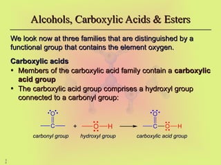 4
6
We look now at three families that are distinguished by a
We look now at three families that are distinguished by a
functional group that contains the element oxygen.
functional group that contains the element oxygen.
Carboxylic acids
Carboxylic acids
• Members of the carboxylic acid family contain a
Members of the carboxylic acid family contain a carboxylic
carboxylic
acid group
acid group
• The carboxylic acid group comprises a hydroxyl group
The carboxylic acid group comprises a hydroxyl group
connected to a carbonyl group:
connected to a carbonyl group:
Alcohols, Carboxylic Acids & Esters
Alcohols, Carboxylic Acids & Esters
+
+
C
O
O H C
O
O H
carbonyl group
carbonyl group hydroxyl group
hydroxyl group carboxylic acid group
carboxylic acid group
 