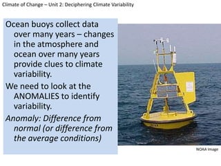 Ocean buoys collect data
over many years – changes
in the atmosphere and
ocean over many years
provide clues to climate
variability.
We need to look at the
ANOMALIES to identify
variability.
Anomaly: Difference from
normal (or difference from
the average conditions)
Climate of Change – Unit 2: Deciphering Climate Variability
NOAA Image
 