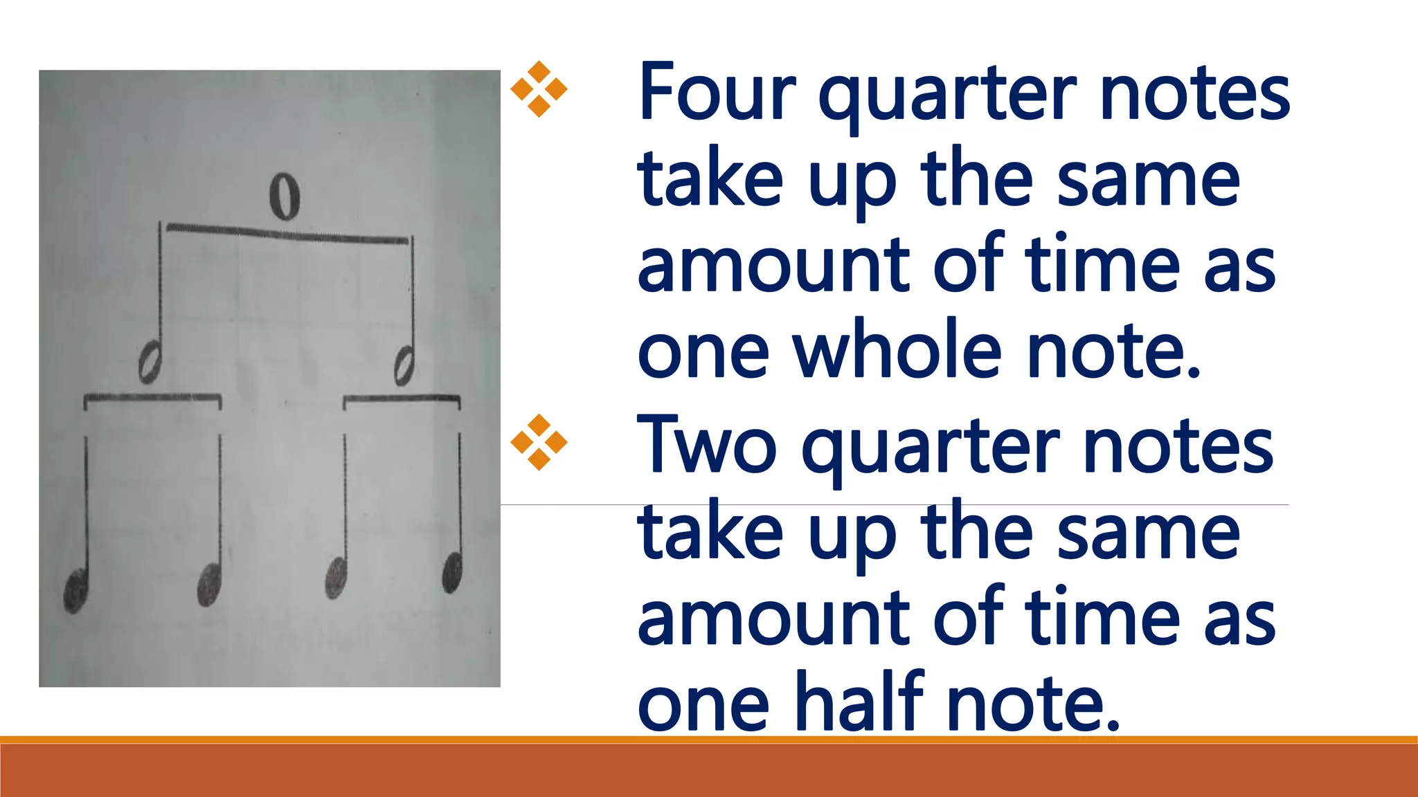 UNIT-2-LESSON-1-MUSIC.pptx