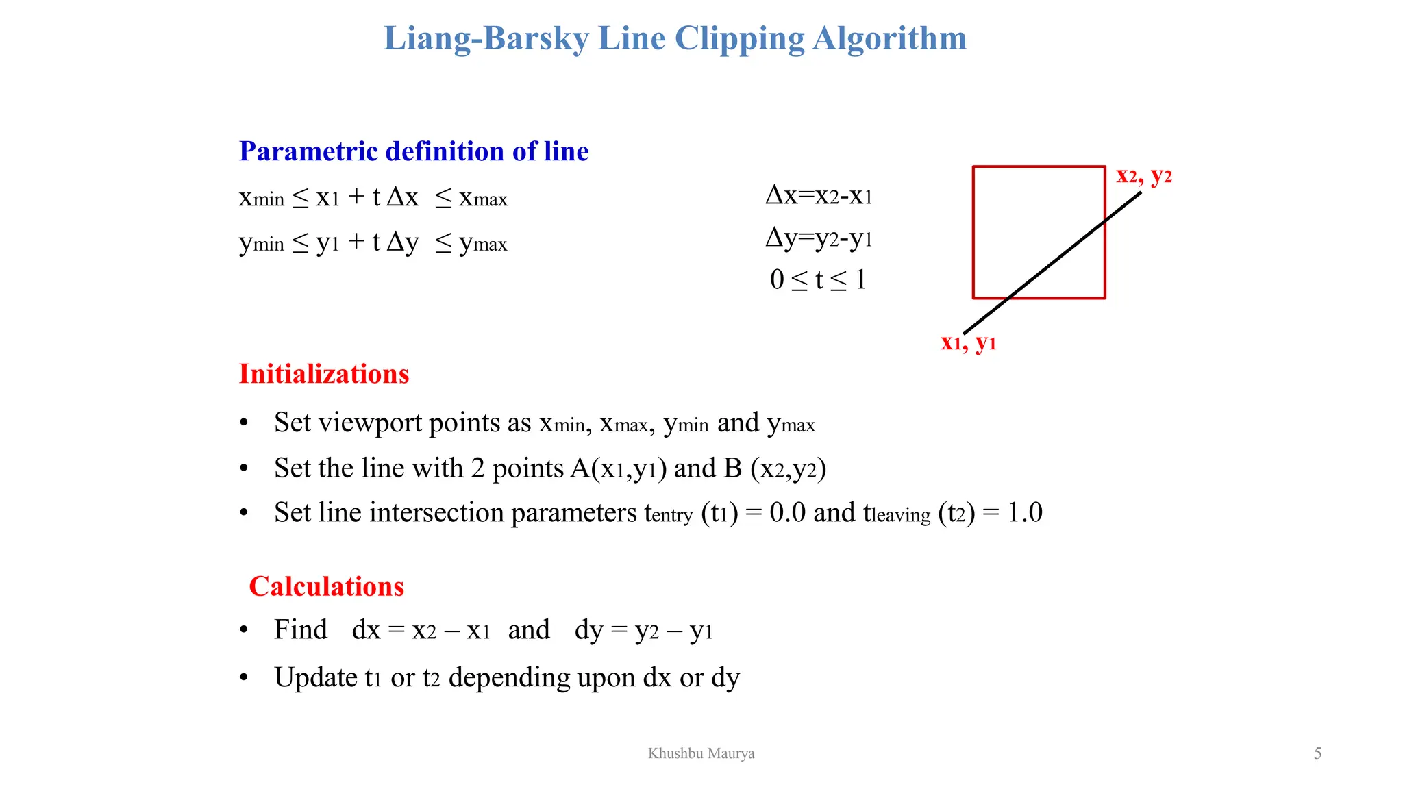 UNIT-2-liang-barsky-clipping-algorithm-KM.pdf | Science