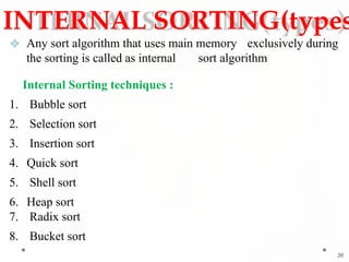 Unit-2-Linear Data Structure, Searching, Sorting.pptx