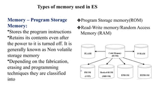 UNIT-2 -Memories and Communication protocal.pptx