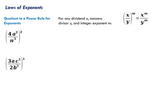 Unit-2-ModULE-3-Law-of-ExponentS-RULES ON HOW TO SIMPLIFYs.pptx