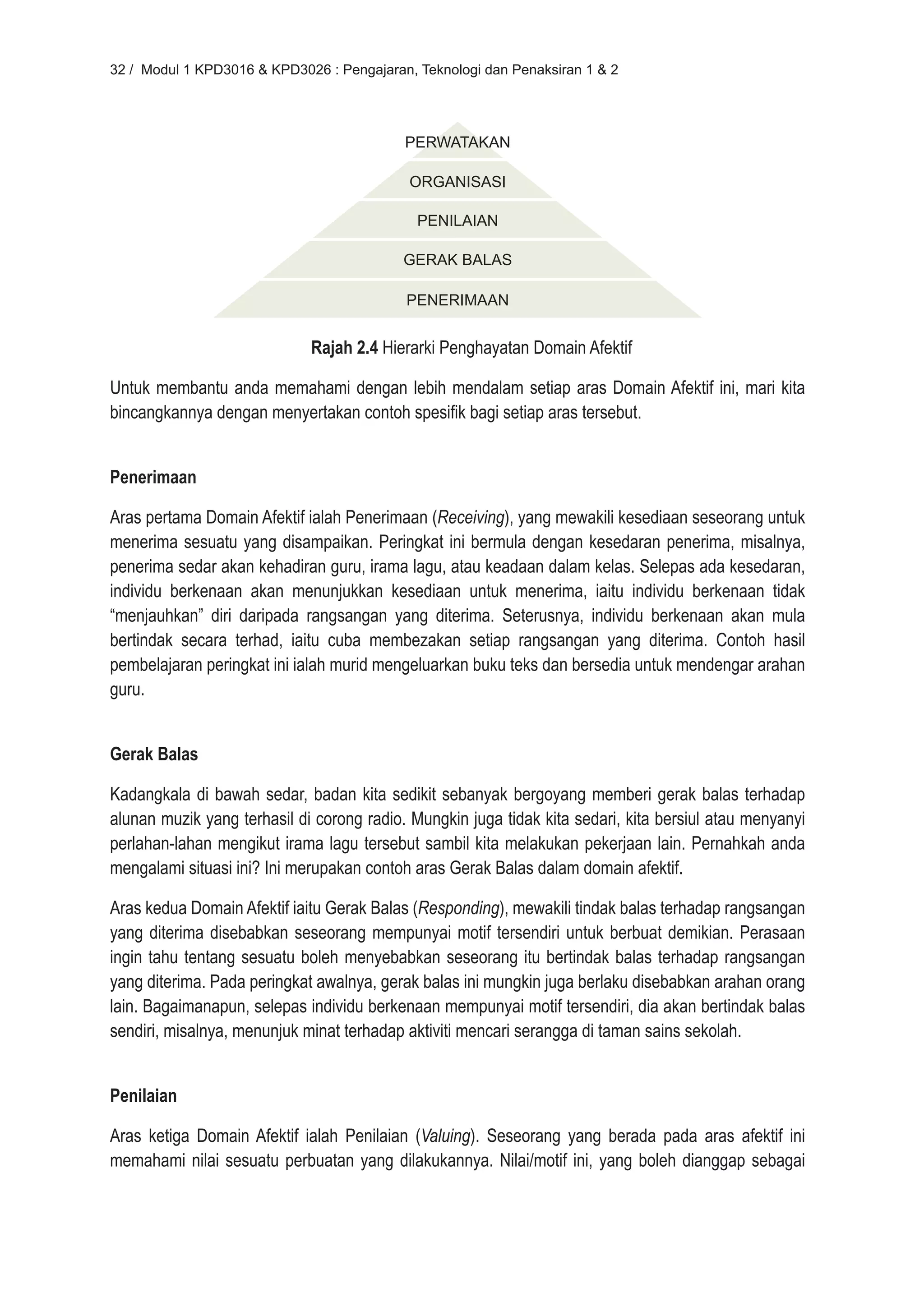 32 / Modul 1 KPD3016 & KPD3026 : Pengajaran, Teknologi dan Penaksiran 1 & 2




                                           PERWATAKAN

                                            ORGANISASI

                                             PENILAIAN

                                           GERAK BALAS

                                           PENERIMAAN


                             Rajah 2.4 Hierarki Penghayatan Domain Afektif

Untuk membantu anda memahami dengan lebih mendalam setiap aras Domain Afektif ini, mari kita
bincangkannya dengan menyertakan contoh spesifik bagi setiap aras tersebut.


Penerimaan

Aras pertama Domain Afektif ialah Penerimaan (Receiving), yang mewakili kesediaan seseorang untuk
menerima sesuatu yang disampaikan. Peringkat ini bermula dengan kesedaran penerima, misalnya,
penerima sedar akan kehadiran guru, irama lagu, atau keadaan dalam kelas. Selepas ada kesedaran,
individu berkenaan akan menunjukkan kesediaan untuk menerima, iaitu individu berkenaan tidak
“menjauhkan” diri daripada rangsangan yang diterima. Seterusnya, individu berkenaan akan mula
bertindak secara terhad, iaitu cuba membezakan setiap rangsangan yang diterima. Contoh hasil
pembelajaran peringkat ini ialah murid mengeluarkan buku teks dan bersedia untuk mendengar arahan
guru.


Gerak Balas

Kadangkala di bawah sedar, badan kita sedikit sebanyak bergoyang memberi gerak balas terhadap
alunan muzik yang terhasil di corong radio. Mungkin juga tidak kita sedari, kita bersiul atau menyanyi
perlahan-lahan mengikut irama lagu tersebut sambil kita melakukan pekerjaan lain. Pernahkah anda
mengalami situasi ini? Ini merupakan contoh aras Gerak Balas dalam domain afektif.

Aras kedua Domain Afektif iaitu Gerak Balas (Responding), mewakili tindak balas terhadap rangsangan
yang diterima disebabkan seseorang mempunyai motif tersendiri untuk berbuat demikian. Perasaan
ingin tahu tentang sesuatu boleh menyebabkan seseorang itu bertindak balas terhadap rangsangan
yang diterima. Pada peringkat awalnya, gerak balas ini mungkin juga berlaku disebabkan arahan orang
lain. Bagaimanapun, selepas individu berkenaan mempunyai motif tersendiri, dia akan bertindak balas
sendiri, misalnya, menunjuk minat terhadap aktiviti mencari serangga di taman sains sekolah.


Penilaian

Aras ketiga Domain Afektif ialah Penilaian (Valuing). Seseorang yang berada pada aras afektif ini
memahami nilai sesuatu perbuatan yang dilakukannya. Nilai/motif ini, yang boleh dianggap sebagai
 
