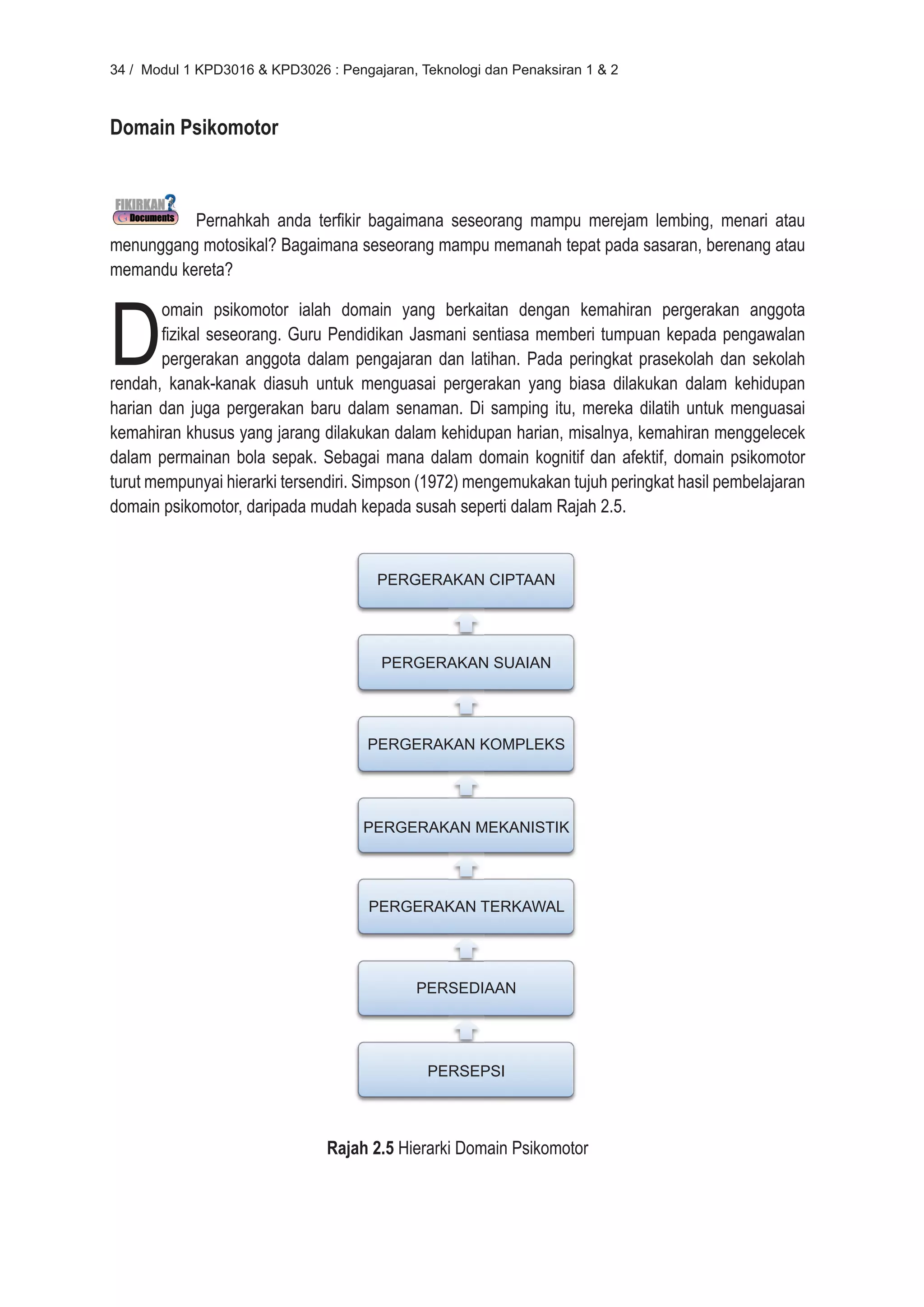 34 / Modul 1 KPD3016 & KPD3026 : Pengajaran, Teknologi dan Penaksiran 1 & 2



Domain Psikomotor



          Pernahkah anda terfikir bagaimana seseorang mampu merejam lembing, menari atau
menunggang motosikal? Bagaimana seseorang mampu memanah tepat pada sasaran, berenang atau
memandu kereta?



D
        omain psikomotor ialah domain yang berkaitan dengan kemahiran pergerakan anggota
        fizikal seseorang. Guru Pendidikan Jasmani sentiasa memberi tumpuan kepada pengawalan
        pergerakan anggota dalam pengajaran dan latihan. Pada peringkat prasekolah dan sekolah
rendah, kanak-kanak diasuh untuk menguasai pergerakan yang biasa dilakukan dalam kehidupan
harian dan juga pergerakan baru dalam senaman. Di samping itu, mereka dilatih untuk menguasai
kemahiran khusus yang jarang dilakukan dalam kehidupan harian, misalnya, kemahiran menggelecek
dalam permainan bola sepak. Sebagai mana dalam domain kognitif dan afektif, domain psikomotor
turut mempunyai hierarki tersendiri. Simpson (1972) mengemukakan tujuh peringkat hasil pembelajaran
domain psikomotor, daripada mudah kepada susah seperti dalam Rajah 2.5.


                                       PERGERAKAN CIPTAAN




                                        PERGERAKAN SUAIAN




                                     PERGERAKAN KOMPLEKS




                                     PERGERAKAN MEKANISTIK




                                      PERGERAKAN TERKAWAL




                                             PERSEDIAAN




                                              PERSEPSI




                               Rajah 2.5 Hierarki Domain Psikomotor
 