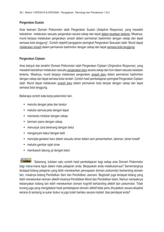 36 / Modul 1 KPD3016 & KPD3026 : Pengajaran, Teknologi dan Penaksiran 1 & 2



Pergerakan Suaian

Aras keenam Domain Psikomotor ialah Pergerakan Suaian (Adaptive Response), yang mewakili
kebolehan melakukan sesuatu pergerakan secara cekap dan tepat dalam keadaan tertentu. Misalnya,
murid berjaya melakukan pergerakan smash dalam permainan badminton dengan cekap dan tepat
semasa bola tanggung”. Contoh objektif pengajaran peringkat Pergerakan Sesuaian ialah ‘Murid dapat
melakukan smash dalam permainan badminton dengan cekap dan tepat semasa bola tanggung.


Pergerakan Ciptaan

Aras ketujuh dan terakhir Domain Psikomotor ialah Pergerakan Ciptaan (Originative Response), yang
mewakili kebolehan melakukan sesuatu pergerakan baru secara cekap dan licin dalam sesuatu keadaan
tertentu. Misalnya, murid berjaya melakukan pergerakan smash baru dalam permainan badminton
dengan cekap dan tepat semasa bola rendah. Contoh hasil pembelajaran peringkat Pergerakan Ciptaan
ialah ‘Murid dapat melakukan smash baru dalam permainan bola tampar dengan cekap dan tepat
semasa bola tanggung.

Beberapa contoh kata kerja psikomotor lain:

   •	 menulis dengan jelas dan teratur
   •	 melukis semula peta dengan tepat
   •	 memandu motokar dengan cekap
   •	 bermain piano dengan cekap
   •	 menunjuk cara berenang dengan betul
   •	 menganyam bakul dengan teliti
   •	 mencipta gerakan baru dalam sesuatu tarian dalam seni persembahan, lakonan, tarian kreatif
   •	 melukis gambar rajah sinar
   •	 membasuh tabung uji dengan betul


             Sekarang, tuliskan satu contoh hasil pembelajaran bagi setiap aras Domain Psikomotor
bagi mana-mana tajuk dalam mata pelajaran anda. Berjayakah anda melakukannya? Sememangnya
terdapat bidang pelajaran yang lebih menekankan pencapaian domain psikomotor berbanding domain
lain, misalnya bidang Pendidikan Seni dan Pendidikan Jasmani. Begitulah juga terdapat bidang yang
lebih menekankan domain afektif misalnya Pendidikan Moral dan Pendidikan Islam. Namun nampaknya
kebanyakan bidang lain lebih menekankan domain kognitif berbanding afektif dan psikomotor. Tidak
kurang juga yang mengatakan hasil pembelajaran domain afektif tidak perlu dinyatakan secara eksplisit
kerana di samping ia sukar diukur ia juga boleh berlaku secara implisit. Apa pendapat anda?
 
